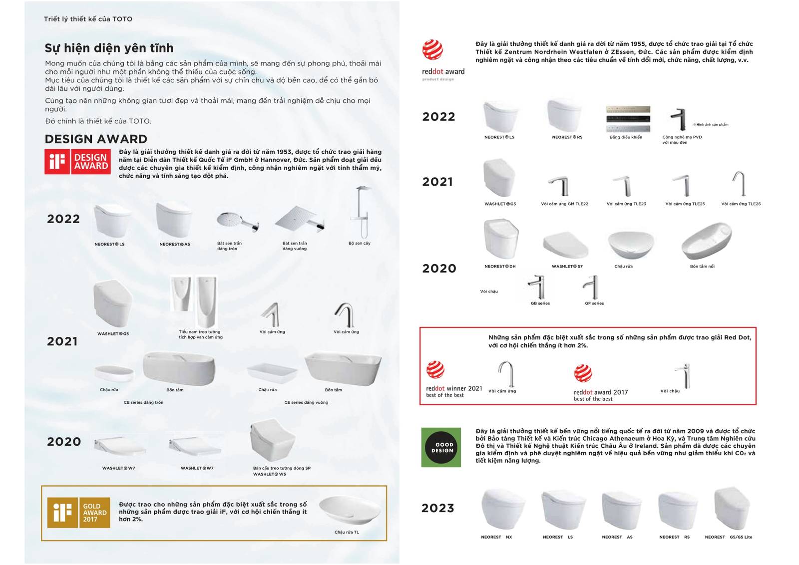 Thiết bị vệ sinh TOTO Catalogue và Bảng giá mới nhất 2024 /Page 2